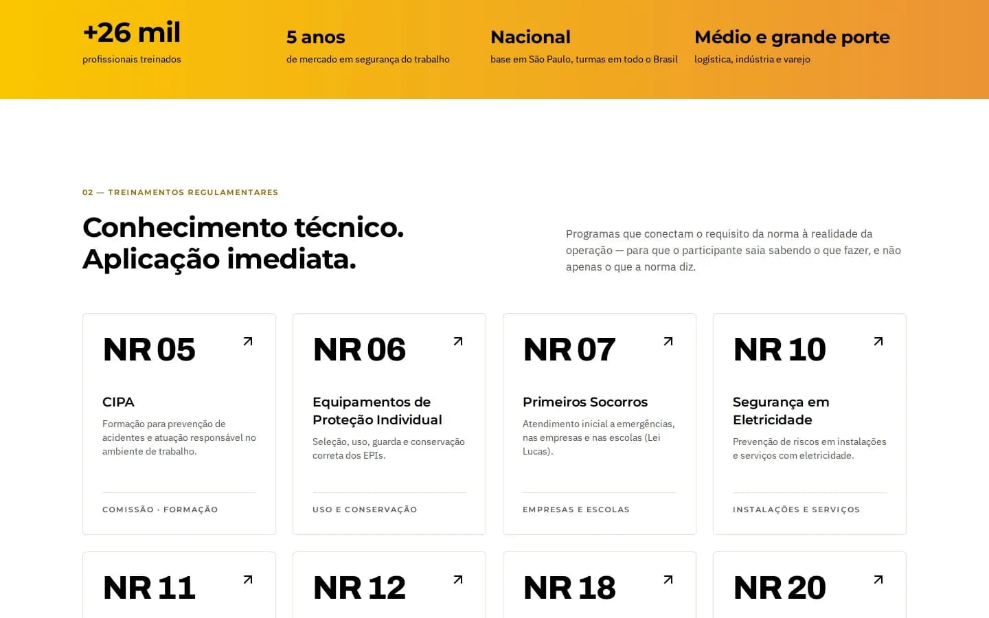 Site da Space Light: números da empresa e lista de treinamentos