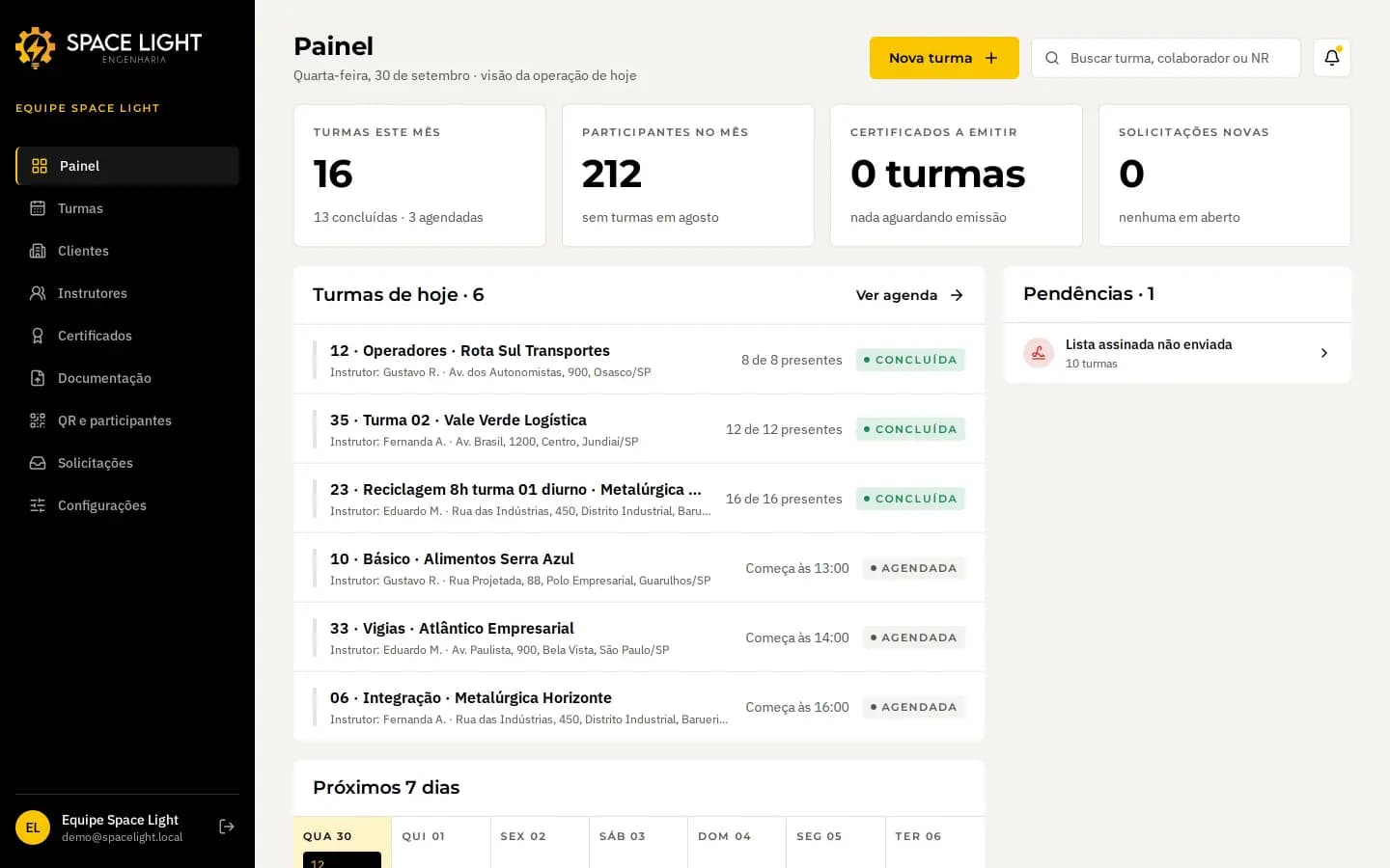 Painel do sistema de gestão de treinamentos da Space Light, com dados fictícios
